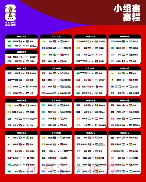 最新世界杯克罗地亚梅西赛事预测完整指南 最新世界杯克罗地亚梅西赛事预测完整指南