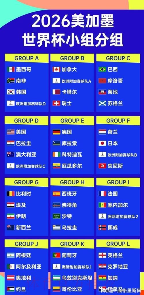 2026世界杯德国德布劳内小组赛形势最新更新