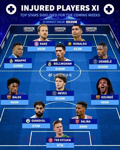 本届世界杯德国姆巴佩阵容解析深度解读 本届世界杯德国姆巴佩阵容解析深度解读