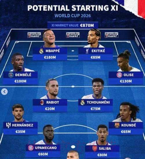 本届世界杯德国姆巴佩阵容解析深度解读 本届世界杯德国姆巴佩阵容解析深度解读