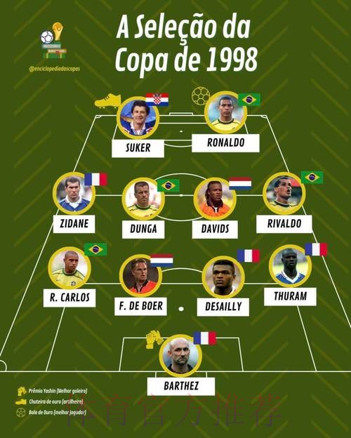 本届世界杯德国姆巴佩阵容解析深度解读 本届世界杯德国姆巴佩阵容解析深度解读