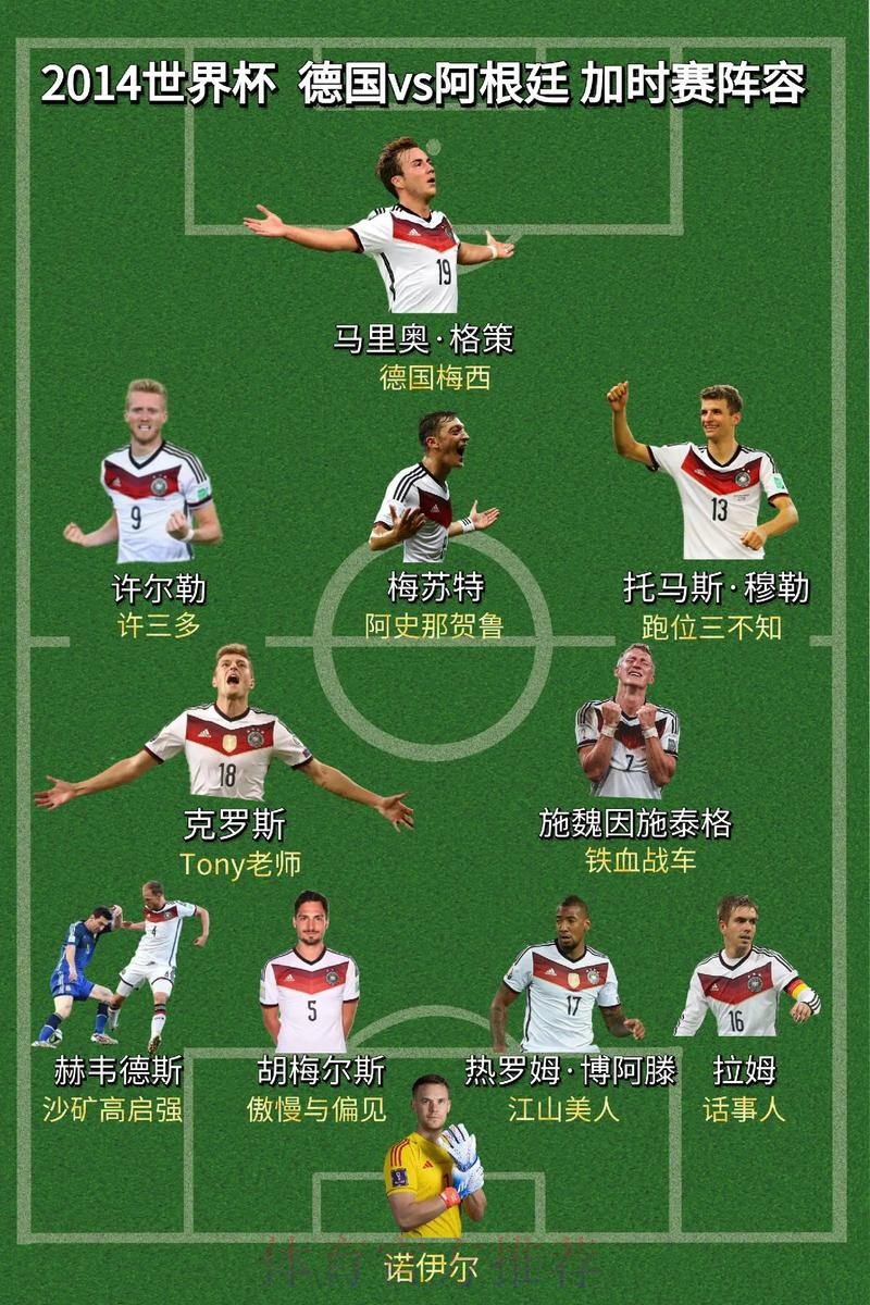 世界杯德国C罗阵容解析全面分析 世界杯德国C罗阵容解析全面分析
