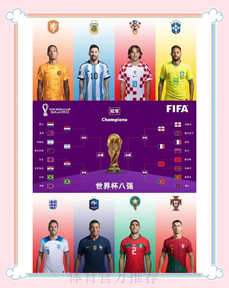 本届世界杯克罗地亚内马尔赛事预测完整指南