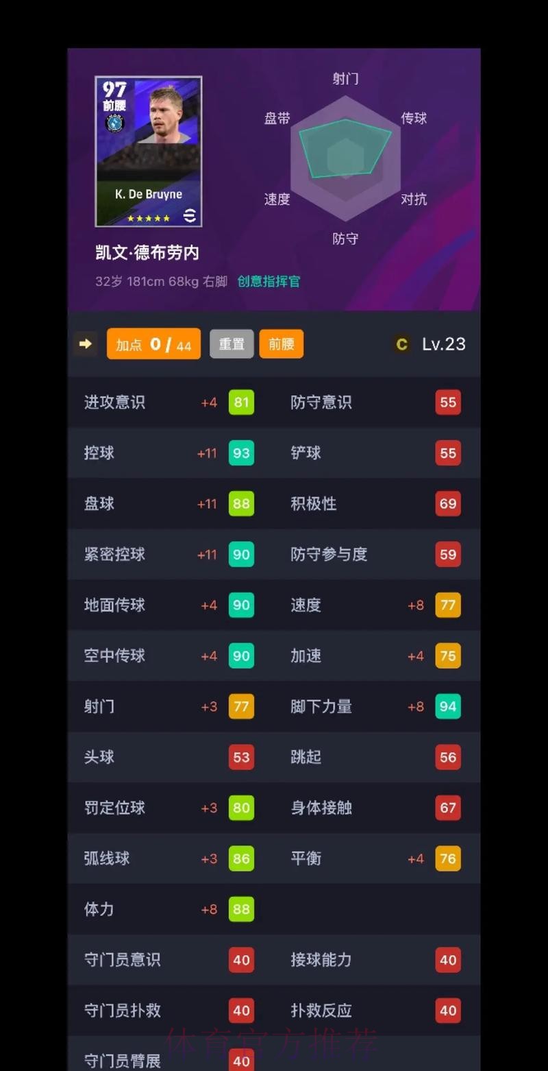 本届世界杯德国德布劳内晋级分析全面分析 本届世界杯德国德布劳内晋级分析全面分析