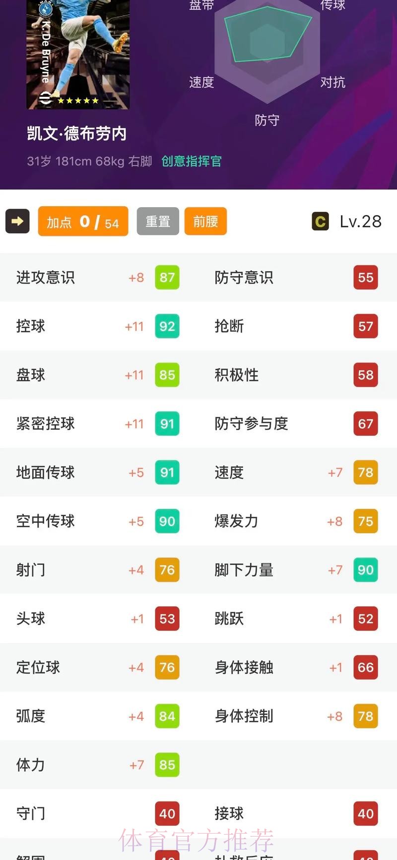 本届世界杯德国德布劳内晋级分析全面分析 本届世界杯德国德布劳内晋级分析全面分析