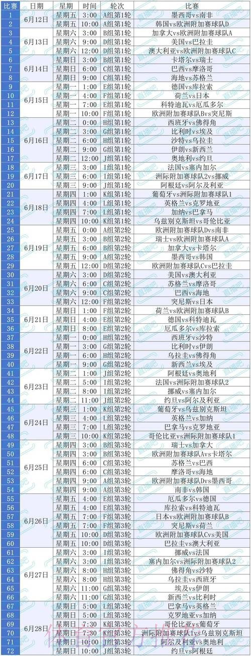 2026美加墨世界杯直播技巧 2026美加墨世界杯直播技巧