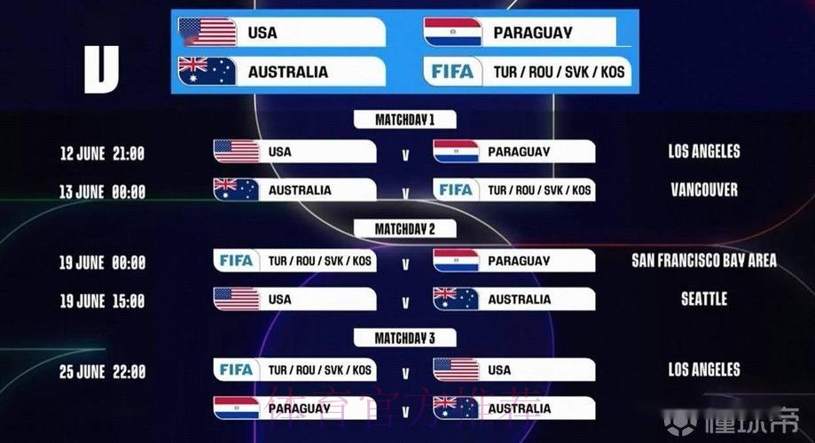 2026世界杯比赛结果今日 2026世界杯比赛结果今日