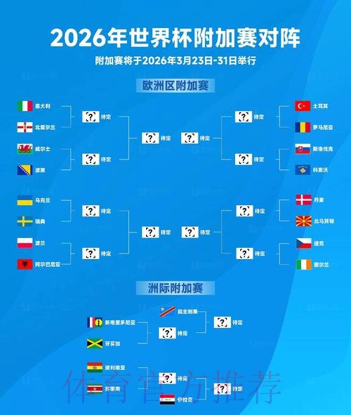 2026世界杯胜负预测方法