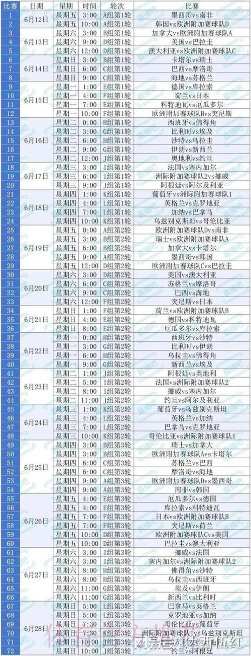 2026美加墨世界杯每日赛程哪里可以看