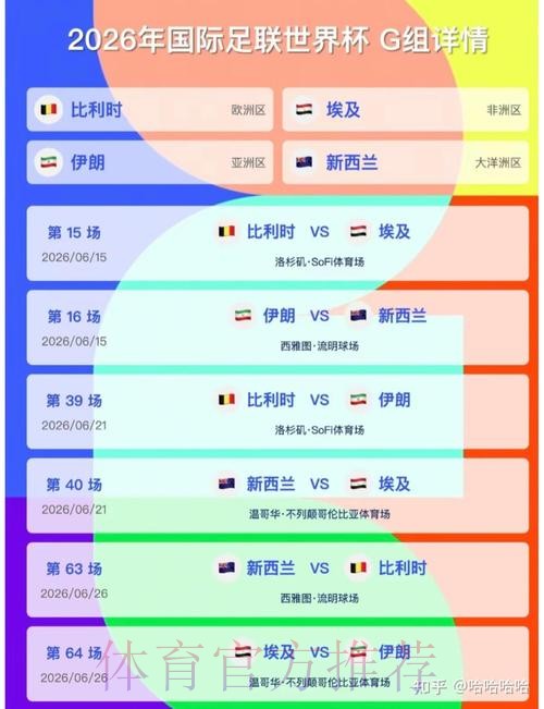 2026美加墨世界杯积分规则完整版